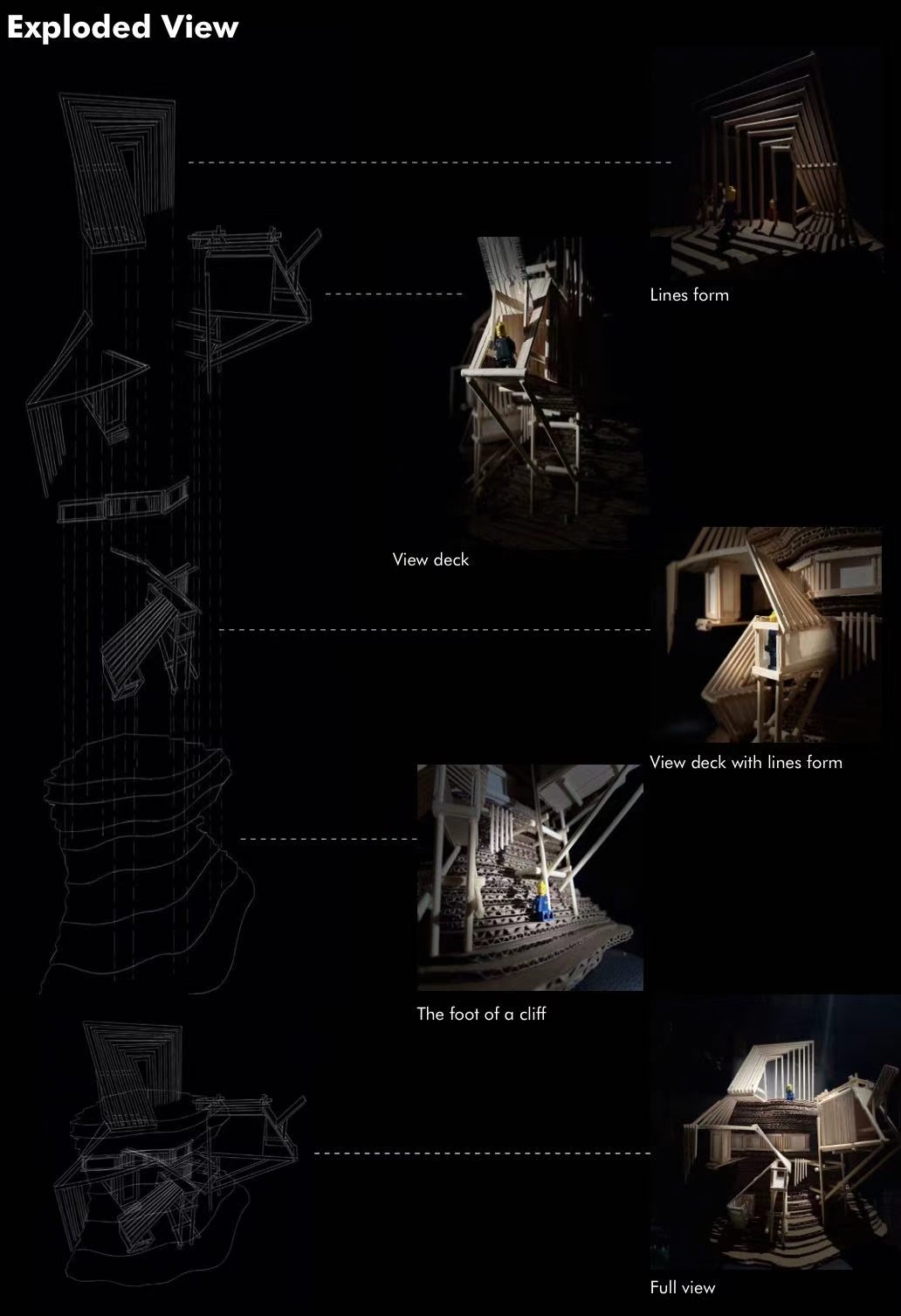 Structural Mapping