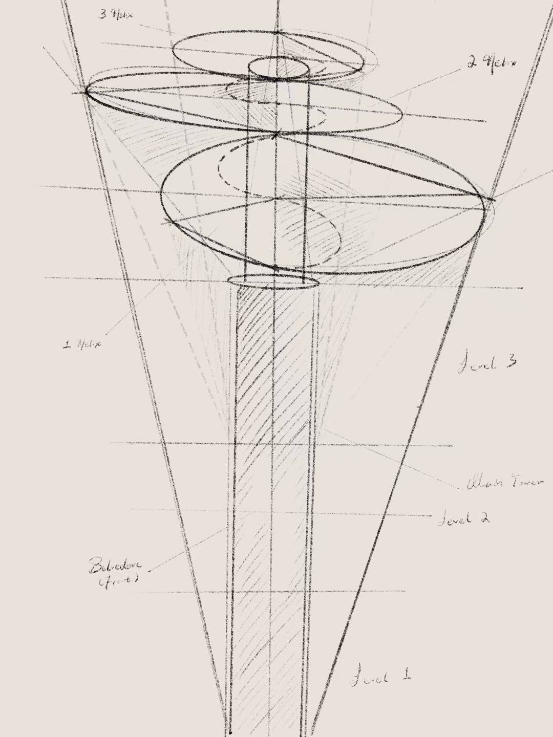 Geometric Analysis 01