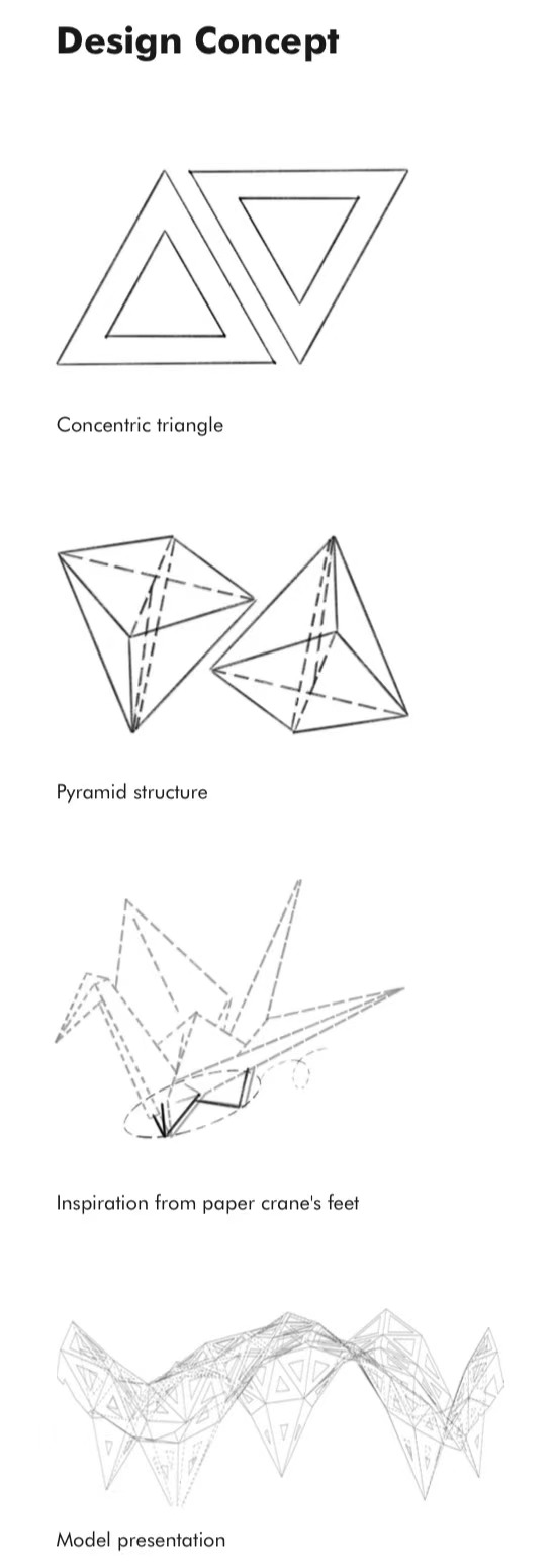 Design Concept