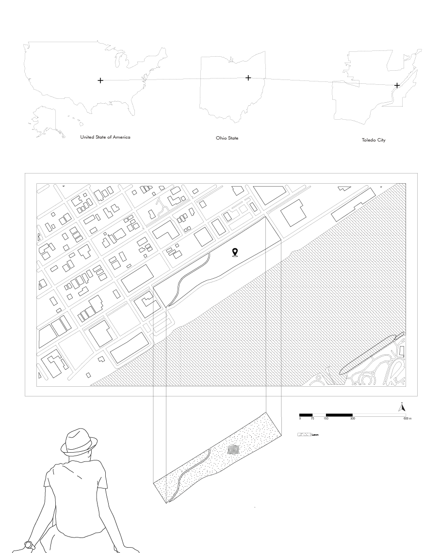 Location Analysis